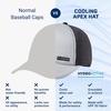 image:imageMISSION Cooling Apex Hat  Unisex Baseball Cap  Lightweight amp Adjustable  Cools Up to 2 Hours  UPF 50 Sun ProtectionAlloyBlack