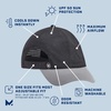 image:imageMISSION Cooling Apex Hat  Unisex Baseball Cap  Lightweight amp Adjustable  Cools Up to 2 Hours  UPF 50 Sun ProtectionAlloyBlack