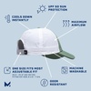 image:imageMISSION Cooling Apex Hat  Unisex Baseball Cap  Lightweight amp Adjustable  Cools Up to 2 Hours  UPF 50 Sun ProtectionHedge GreenWhite