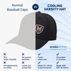 image:imageMISSION Cooling Flex Varsity Hat  Unisex Baseball Cap  Lightweight amp Stretch Fit  Cools Up to 2 Hours  UPF 50 ProtectionNavy