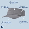 image:imageMISSION Cooling Stretchy Visor  Unisex Visor Hat for Men and Women No Slip Band UPF 50 Sun Protection VisorCharcoal