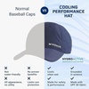 image:imageMISSION Cooling UPF Performance Hat  Unisex One Size Cap for Workouts Golf amp Running  Sweat amp Water Activated Technology  Junglebird Tropical Peach