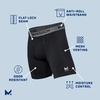 image:imageMISSION Mesh Boxer Briefs 6 Mens Underwear  Performance Heat Release  3 PackBlackMatrix CamoNavy
