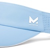 image:imageMISSION Structured Cooling Visor  Unisex Cap for Tennis Golf amp Running  Lightweight amp DurableVista Blue
