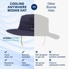 image:imageMISSION Cooling Anywhere Boonie Hat Blackout  Unisex WideBrim Hat for Men amp Women  Lightweight amp Durable  Cools Up to 2 Hours  UPF 50 Sun Protection  Machine Washable
